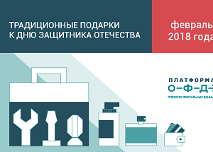 Обзор: как покупали традиционные подарки к Дню защитника Отечества