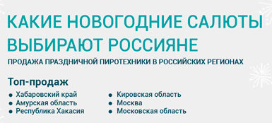 «Платформа ОФД»: какие новогодние салюты выбирают россияне