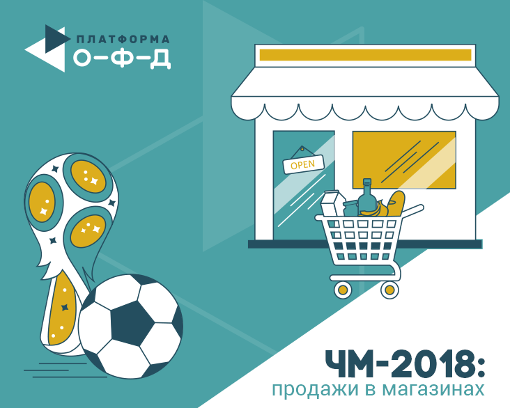ЧМ-2018: как менялось внимание российского потребителя к футболу от матча к матчу