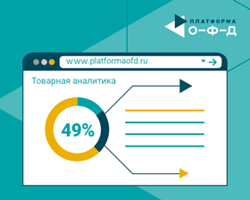 Товарная аналитика Платформа ОФД