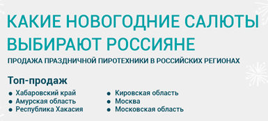 «Платформа ОФД»: какие новогодние салюты выбирают россияне|«Платформа ОФД»: какие новогодние салюты выбирают россияне|«Платформа ОФД»: какие новогодние салюты выбирают россияне