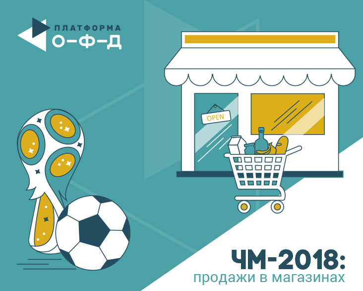 Платформа ОФД продажи в магазинах ЧМ2018|Платформа ОФД инфографика ЧМ2018