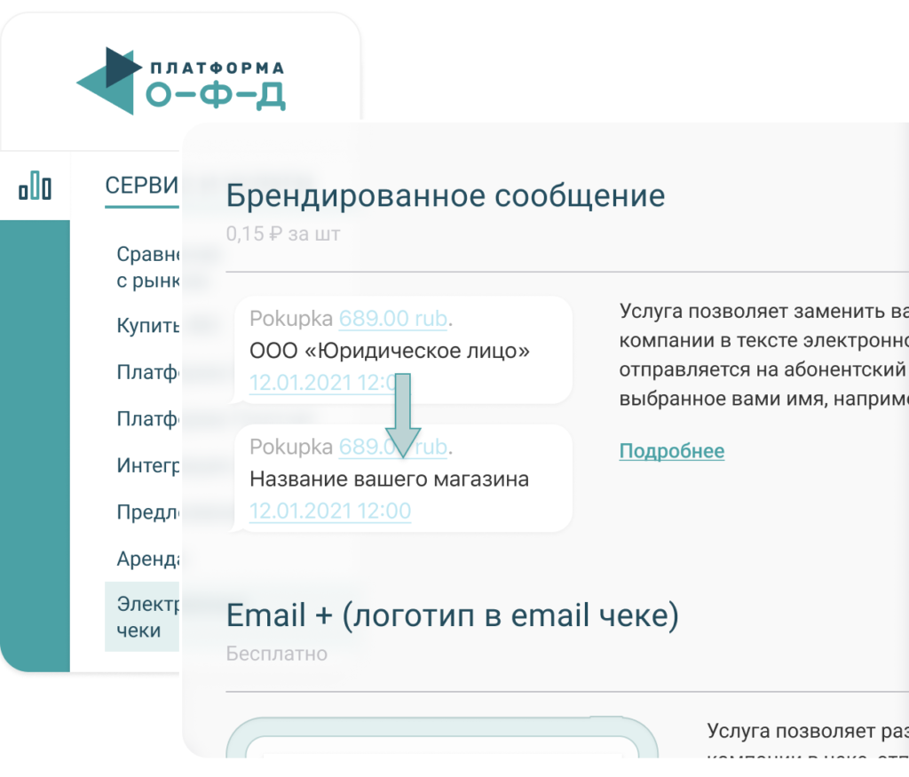Клиентам – техподдержка, отчеты по услугам и стоимость обслуживания ...