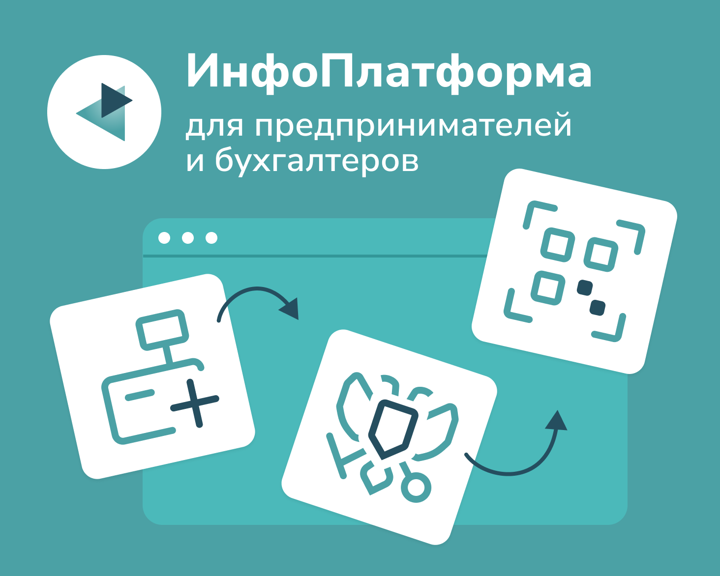 ИнфоПлатформа для предпринимателей и бухгалтеров